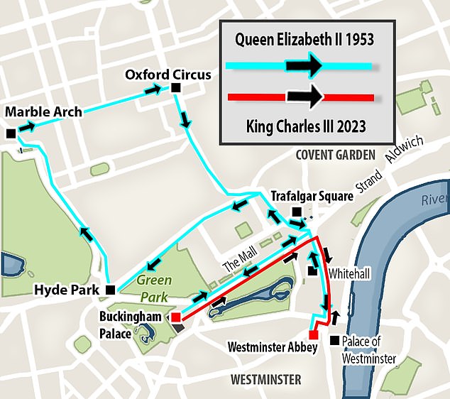 كشف مسؤولو قصر باكنغهام أن مسار تتويج الملك تشارلز الثالث يبلغ حوالي ربع طول مسار الملكة إليزابيث الثانية قبل 70 عامًا.