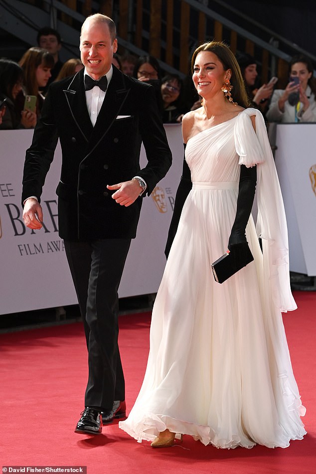 سيقوم الزوجان الملكيان (في الصورة في BAFTAs في فبراير) بزيارة ويست ميدلاندز بعد قضاء بعض الوقت مع الأطفال خلال عطلة عيد الفصح