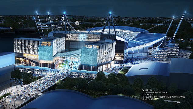 قدم مان سيتي طلب تخطيط إلى مجلس مدينة مانشستر من شأنه زيادة سعة استاد الاتحاد إلى أكثر من 60.000 - في الصورة: صورة CGI للمقترحات