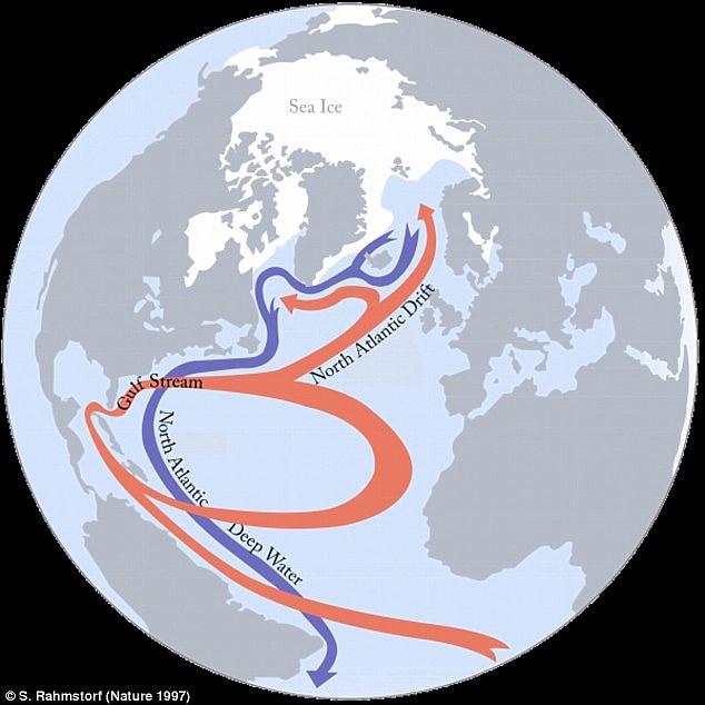مخاوف: يحذر بحث جديد من أن تيار المحيط الأطلسي الذي يقود تيار الخليج (في الصورة) يمكن أن ينهار في `` أي وقت '' اعتبارًا من عام 2025 بفضل تغير المناخ