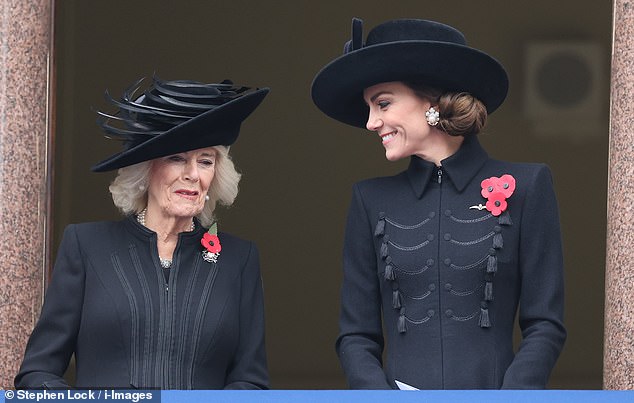 لاحظ مشجعو العائلة المالكة لحظة جميلة بين الملكة كاميلا وأميرة ويلز خلال قداس يوم الأحد يوم الأحد