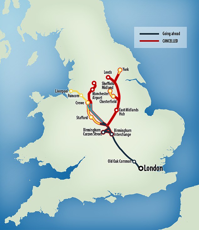 تم إلغاء المرحلتين 2أ و2ب من المشروع، والتي كان من المقرر أن تربط برمنغهام مع كرو ومانشستر وليدز في وقت سابق من هذا العام.