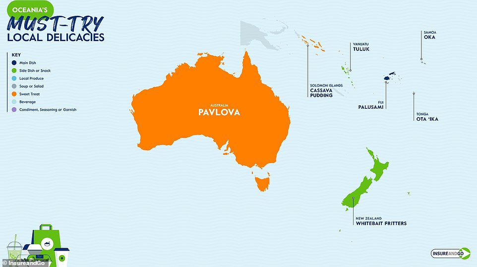 بافلوفا هو طبق القائمة في أستراليا، في حين أن الفطائر ذات الطعم الأبيض هي الأعلى في نيوزيلندا
