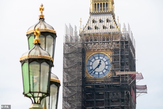 خضعت ساعة بيج بن لبرنامج ترميم بقيمة 80 مليون جنيه إسترليني (في الصورة) لمدة خمس سنوات بين عامي 2017 و2022، وأدى وجود السقالات وفرق البناء إلى تدمير المظهر الجمالي لمئات زوار لندن خلال هذه الفترة
