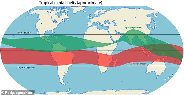 سيؤدي انهيار الدورة AMOC إلى حدوث تحول في حزام الأمطار الاستوائية - وهي منطقة هطول الأمطار التي تقع حول المناطق الاستوائية