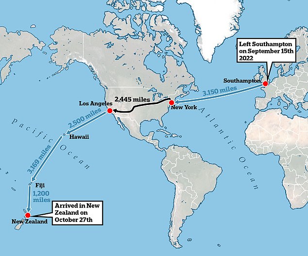 كانت الرحلة الإجمالية لبيثاني عبر أمريكا أكثر من 12000 ميل عبر مجموعة من القطارات والعبارات