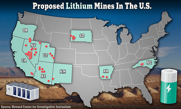 إن طفرة الليثيوم في أمريكا جارية وهناك حاليًا 72 منجمًا مقترحًا في البلاد