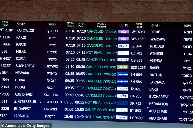 إسرائيل: لوحة معلومات تظهر الرحلات الجوية الملغاة في مطار بن غوريون في تل أبيب يوم الأحد