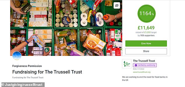 نظرة على المبلغ المالي الذي جمعه معجبو كيت ميدلتون لصندوق Trussell Trust