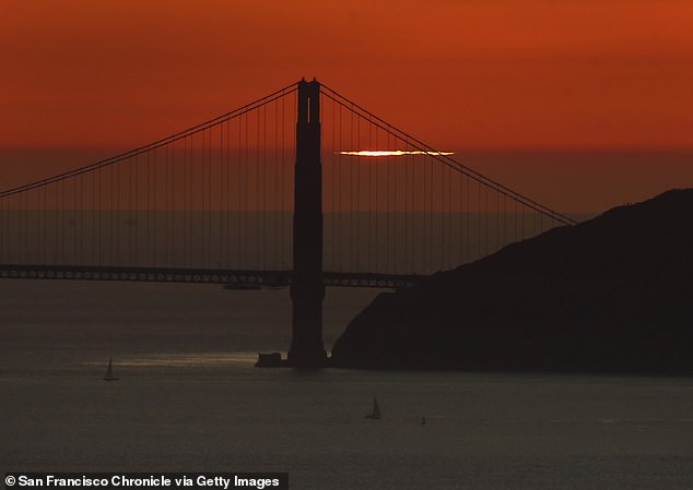 في عام 2020، أدى غروب الشمس بالقرب من جسر البوابة الذهبية إلى ظهور وميض أخضر مؤقت من الضوء