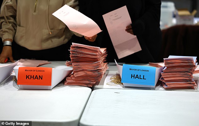 تجري عملية فرز الأصوات في انتخابات عمدة لندن اليوم