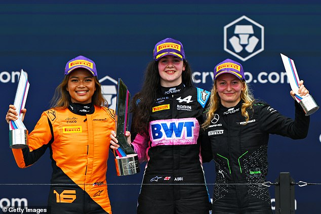 أكاديمية الفورمولا 1، التي تهدف إلى تشجيع النساء في رياضة السيارات، دخلت الآن موسمها الثاني