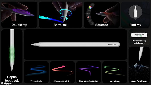 كشفت شركة Apple أيضًا عن ترقيات لملحقات جهاز iPad مثل Magic Pencil (في الصورة) الذي يتميز الآن بعناصر تحكم لمسية ويتوافق مع ميزة Find My