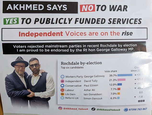 نظرة على منشور حملة أحمد يعقوب حيث يمكن رؤية زعيم حزب العمال البريطاني جورج جالواي وهو يؤيده